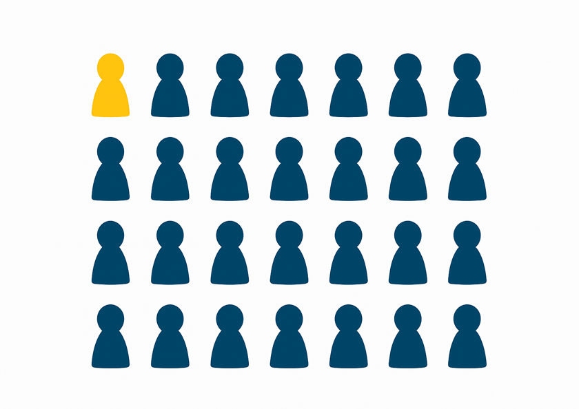 Figure of shapes to represent one in 28.